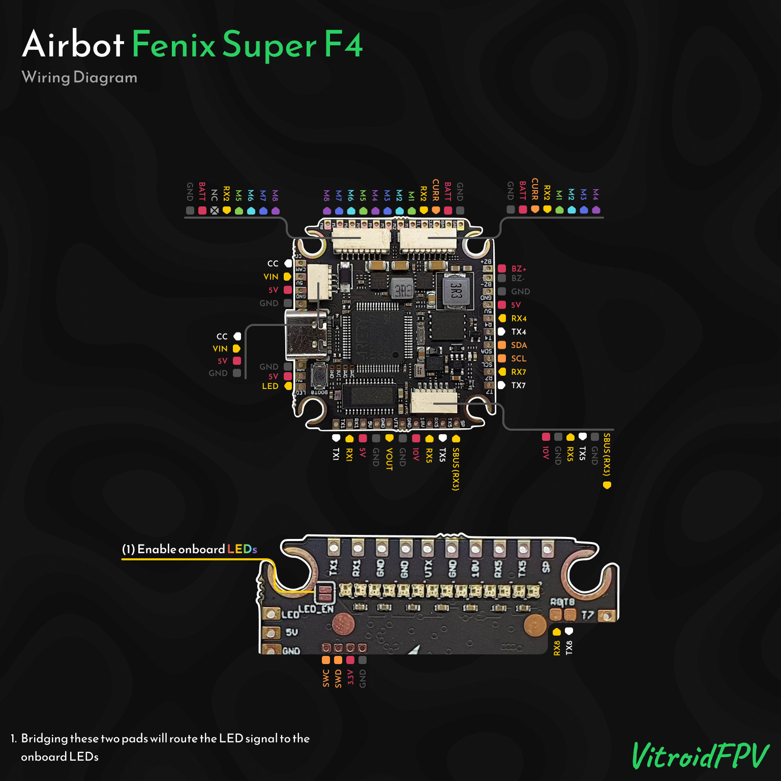 AIRBOTSUPERF4 Wiring Diagram